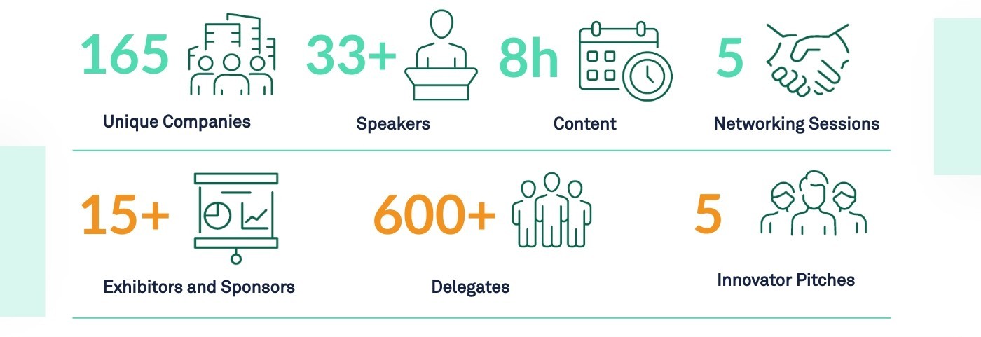 Attendee statistics