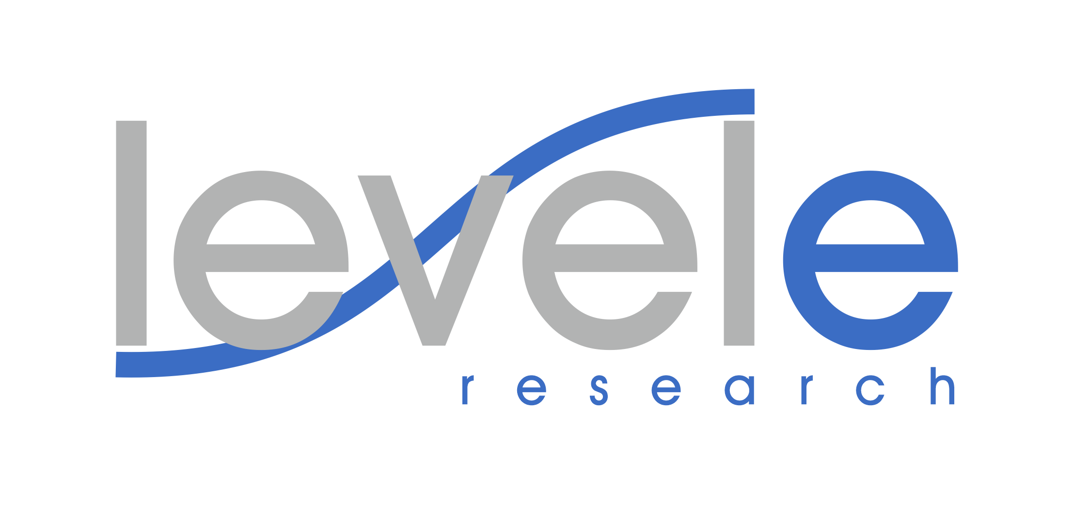 Levele Research